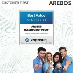 * Arebos Leve-Tondeuse Tracteur-Tondeuse Dispositif De Levage Cric | 450 Kg | Angle D'Inclinaison A Environ 45 | Rouge | Stable Et Solide Rouge><noscript><img width=