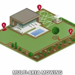 * Einhell Robot Tondeuse Sans Fil Freelexo 450 Bt Power X-Change (18V, Surface 450M2, Application Bluetooth) Livre Avec Kit D'Installation Et Batterie 2,0Ah><noscript><img width=