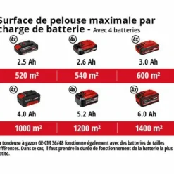 * Einhell Tondeuse A Gazon Sans Fil Ge-Cm 36/48 Li M-Solo Power X-Change (36 V, 48 Cm Largeur De Coupe, Jusqu'A 1000 M , Fonction Mulching) Livre Sans Batterie Ni Chargeur><noscript><img width=