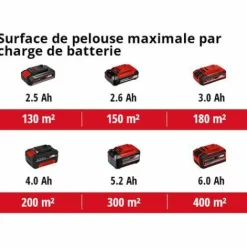 * Einhell Tondeuse Sans Fil Ge-Cm 18/33 Li-Solo Power X-Change (18 V, 200 M , 33 Cm, 30 L, Reglage De La Hauteur De Coupe En 5 Etapes) Livre Sans Batterie Ni Chargeur><noscript><img width=