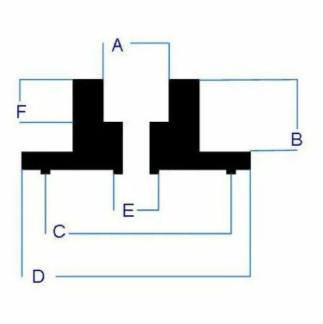 * Global Garden Product 122465620/0 Support De Lame O 22.2Mm Pour Tondeuse Castelgarden Ggp> Accessoire Pour Tondeuse Et Autoportée