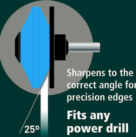 * Groupm 50 4 Pieces Eolienne Affuteuse De Couteau Tondeuse A Gazon Affuteuse Industrielle Affuteuse De Couteau Affuteuse> Accessoire Pour Tondeuse Et Autoportée
