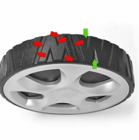 * Hecht Jardin 1863 S Tondeuse A Gazon EÉlectrique 5En1 1800W> Tondeuse Électrique Filaire