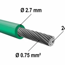 * Wiltec Cable Peripherique 250M 2,7Mm Installation Robot-Tondeuse Fil De Cuivre Etame Delimitation Jardin><noscript><img width=